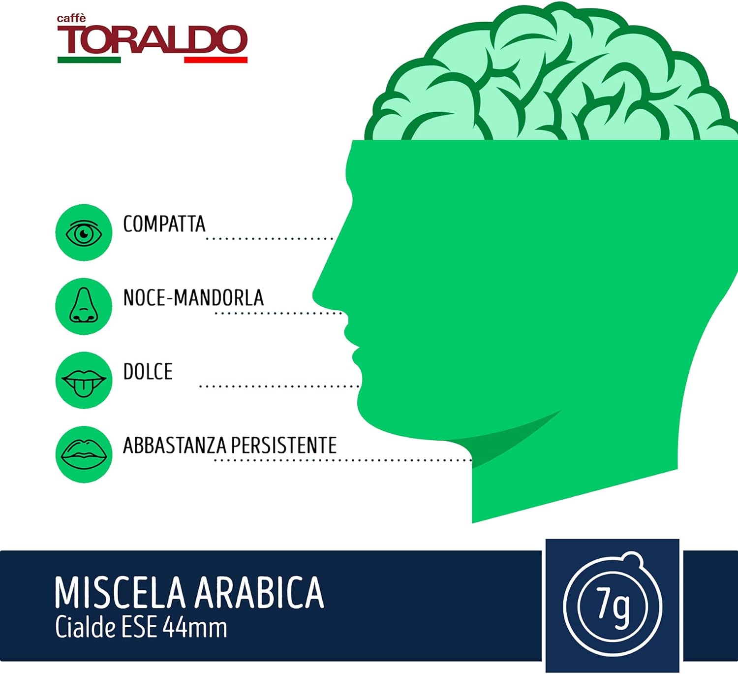 TORALDO CIALDA MISCELA ARABICA 150 PZ - immagine 5